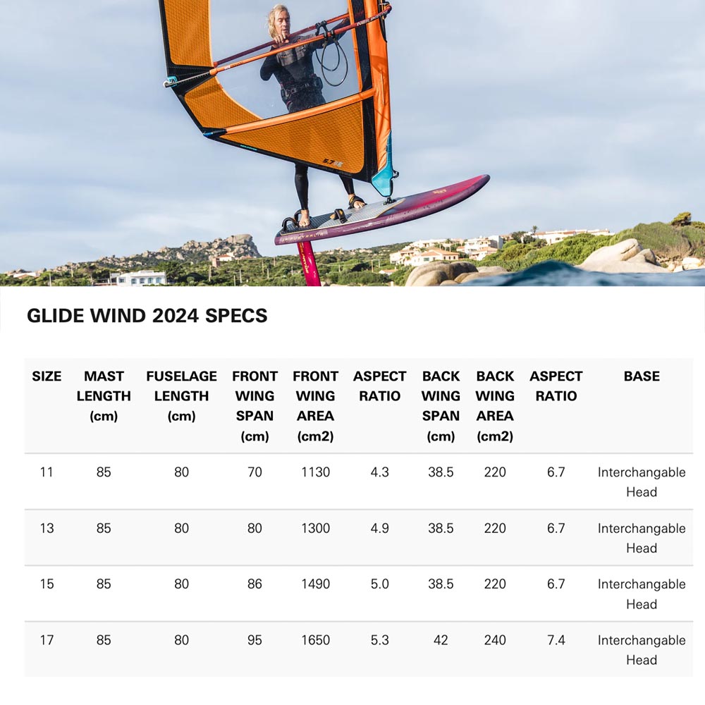 Neil-Pryde-Windsurf-2024-Sails_0000_Glide Wind foil